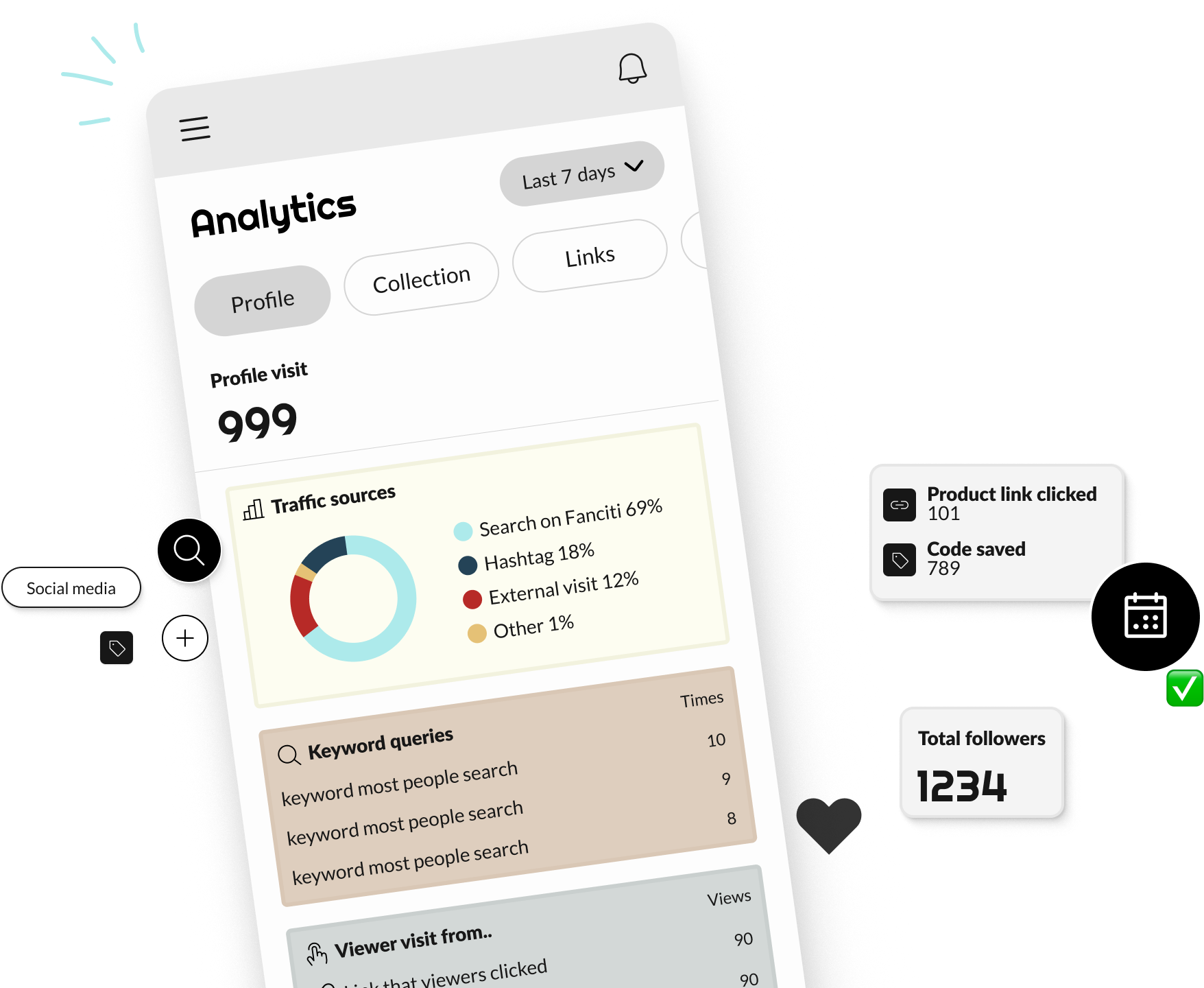 Analytics Visual